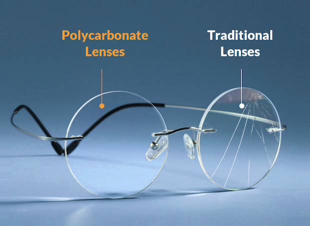 Experience the Evolution of Eyeglass Lenses